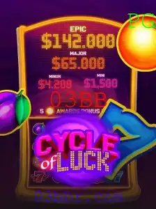 CycleofLuck: Um Olhar Profundo sobre o Fascinante Jogo de Azar